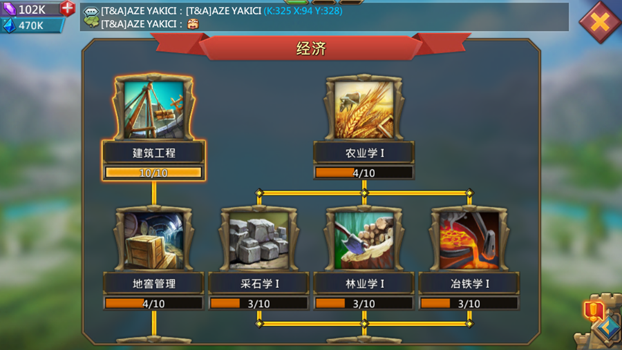 图4.1.1.2 《王国纪元》科技树
