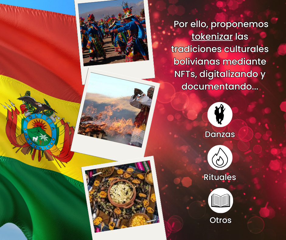 Fuente: Elaboración propia.