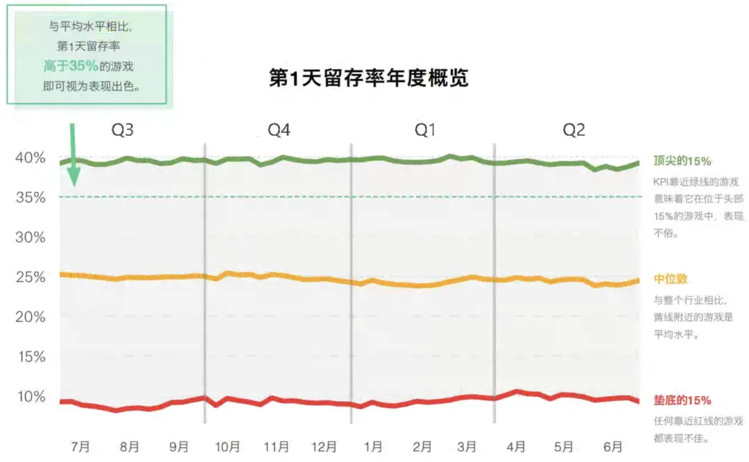 Source：公开市场信息
