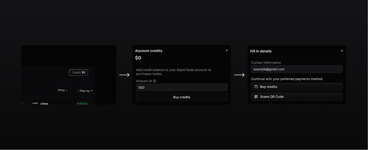 Add Credits