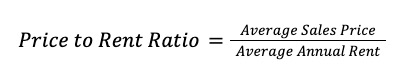 Price-to-Rent Ratio