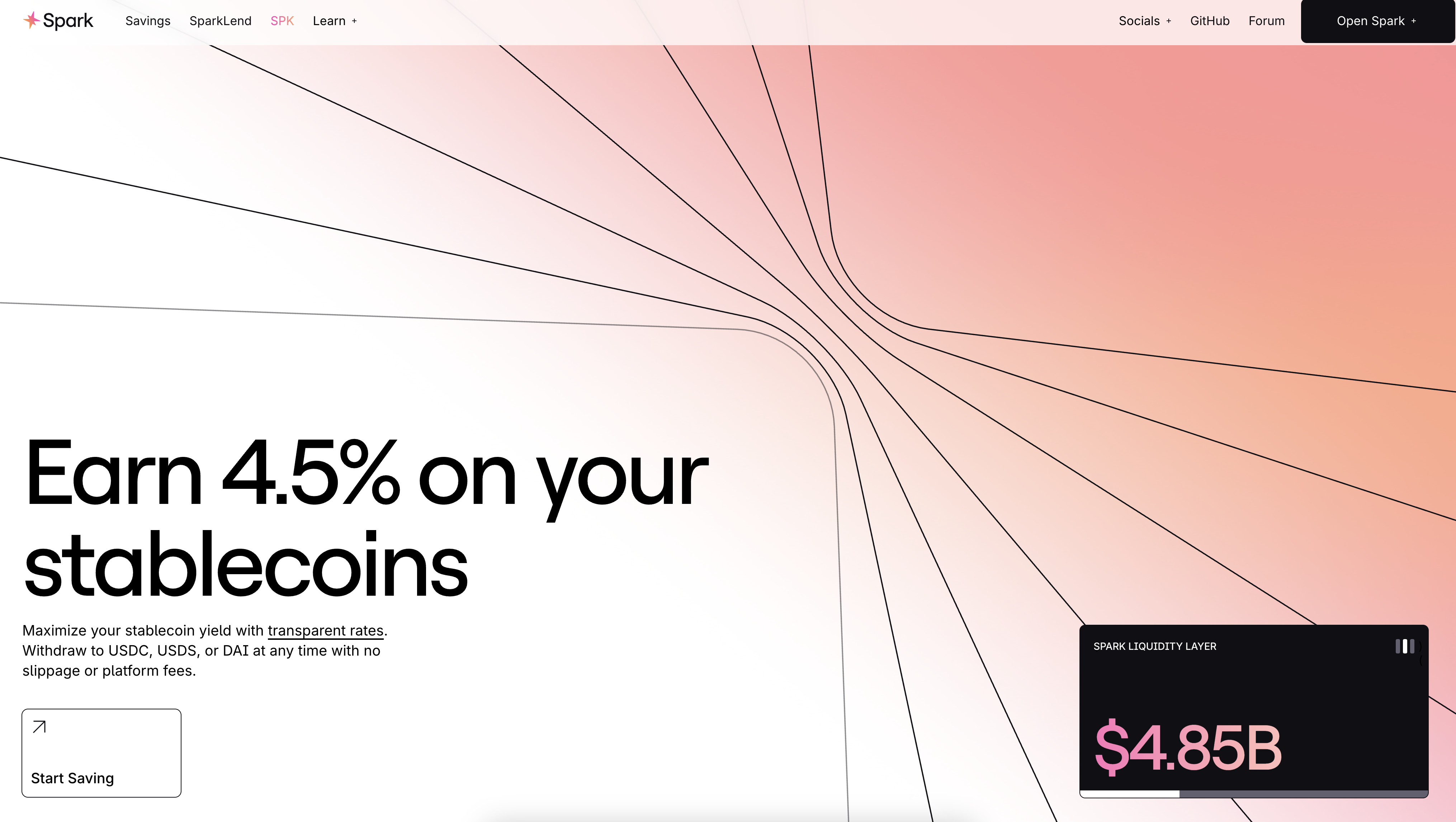 Spark Brand