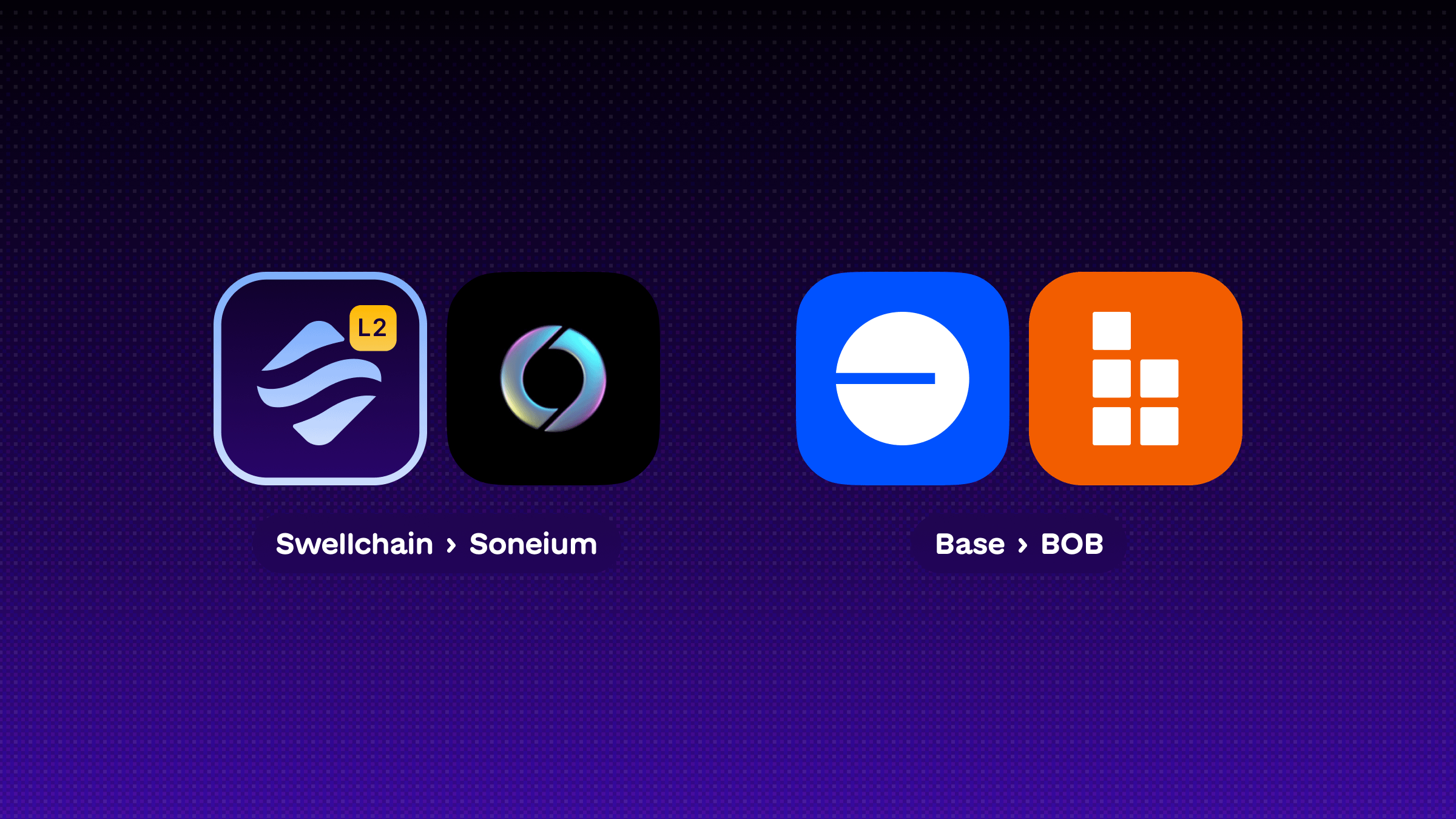 New Superbridge capabilities
