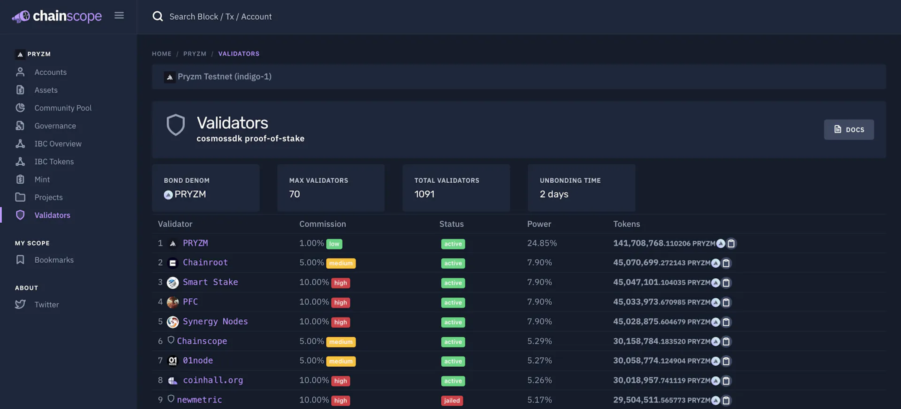 Check the status of your node at ChainScope