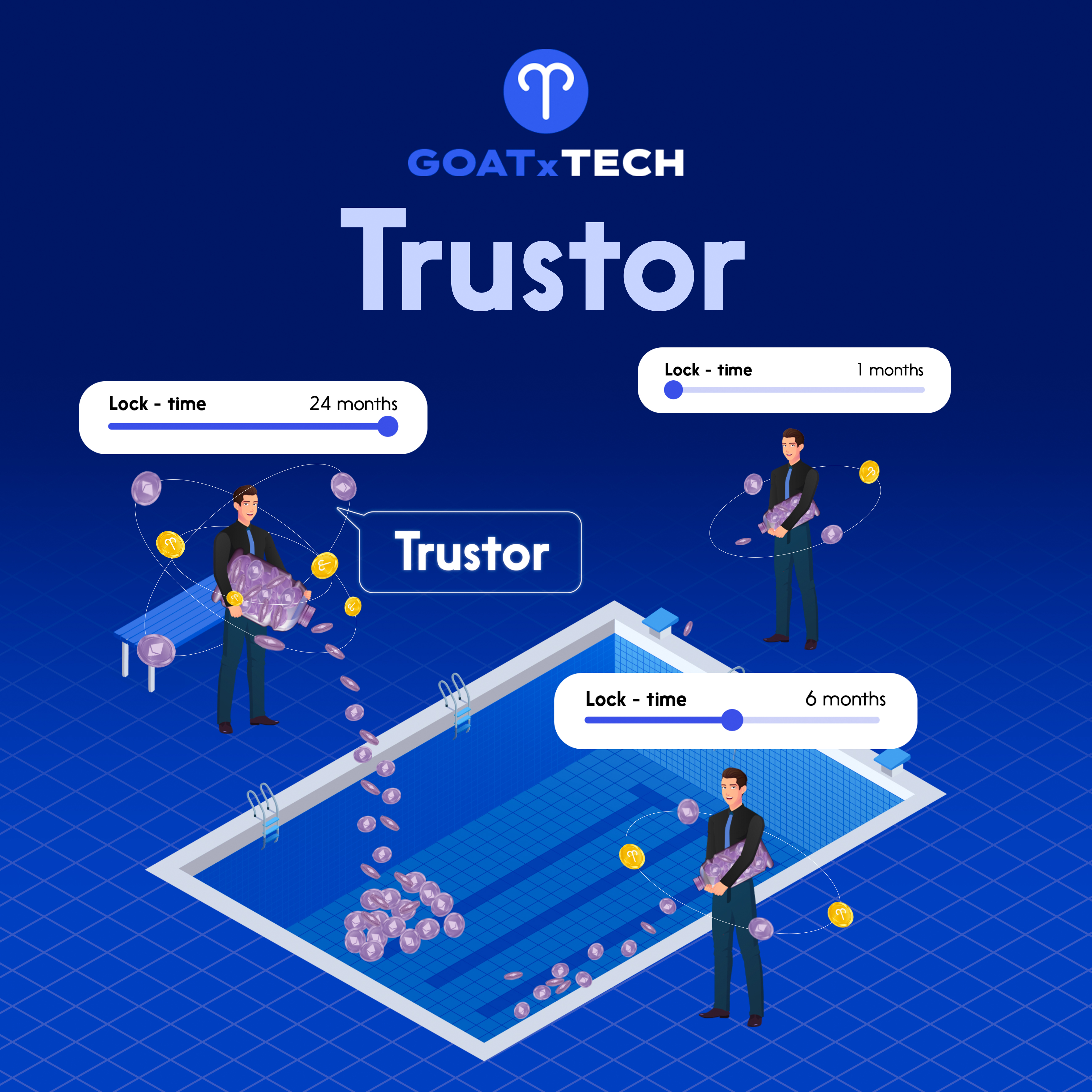 Trustor is the one who have the most Staking Power in your pool