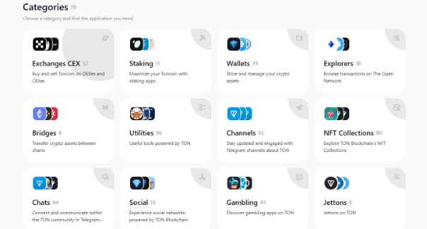 https://ton.app/categories 