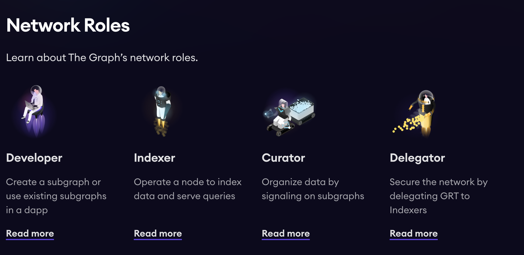 Roles of The Graph Network (Up to date)