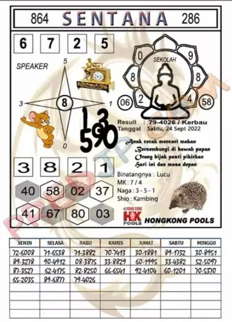 Ilustrasi topik angka keramat togel