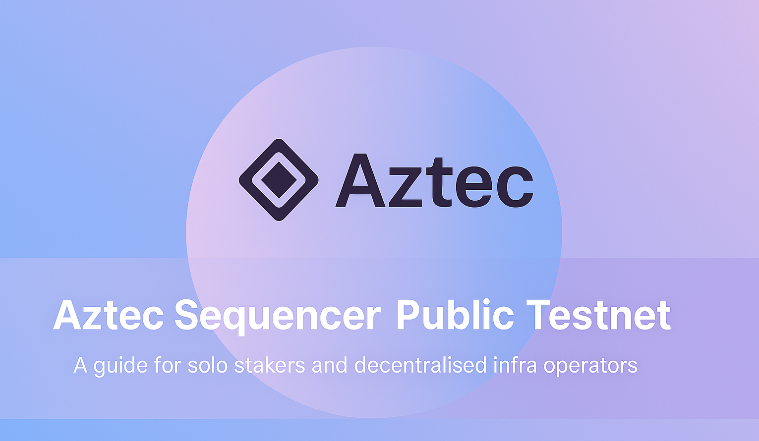 Public Testnet Live from 2025-05-01