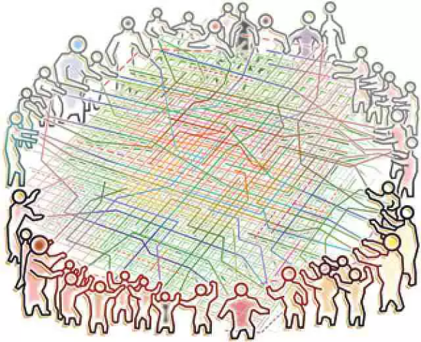 图片来自李画《重访开放社区治理之道：奥斯特罗姆公地治理制度设计八项原则》