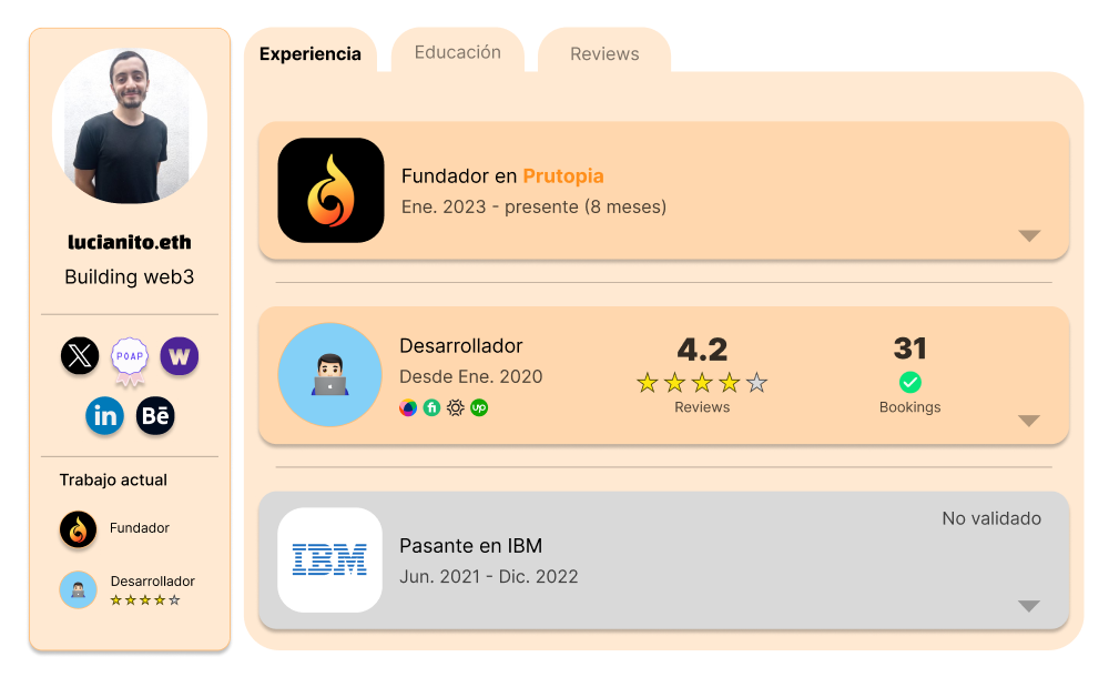 Ejemplo de un perfil, en este caso, lucianito.eth