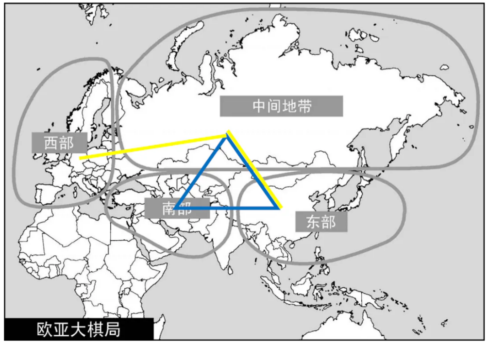 圖7-1.世界島上的反美聯合