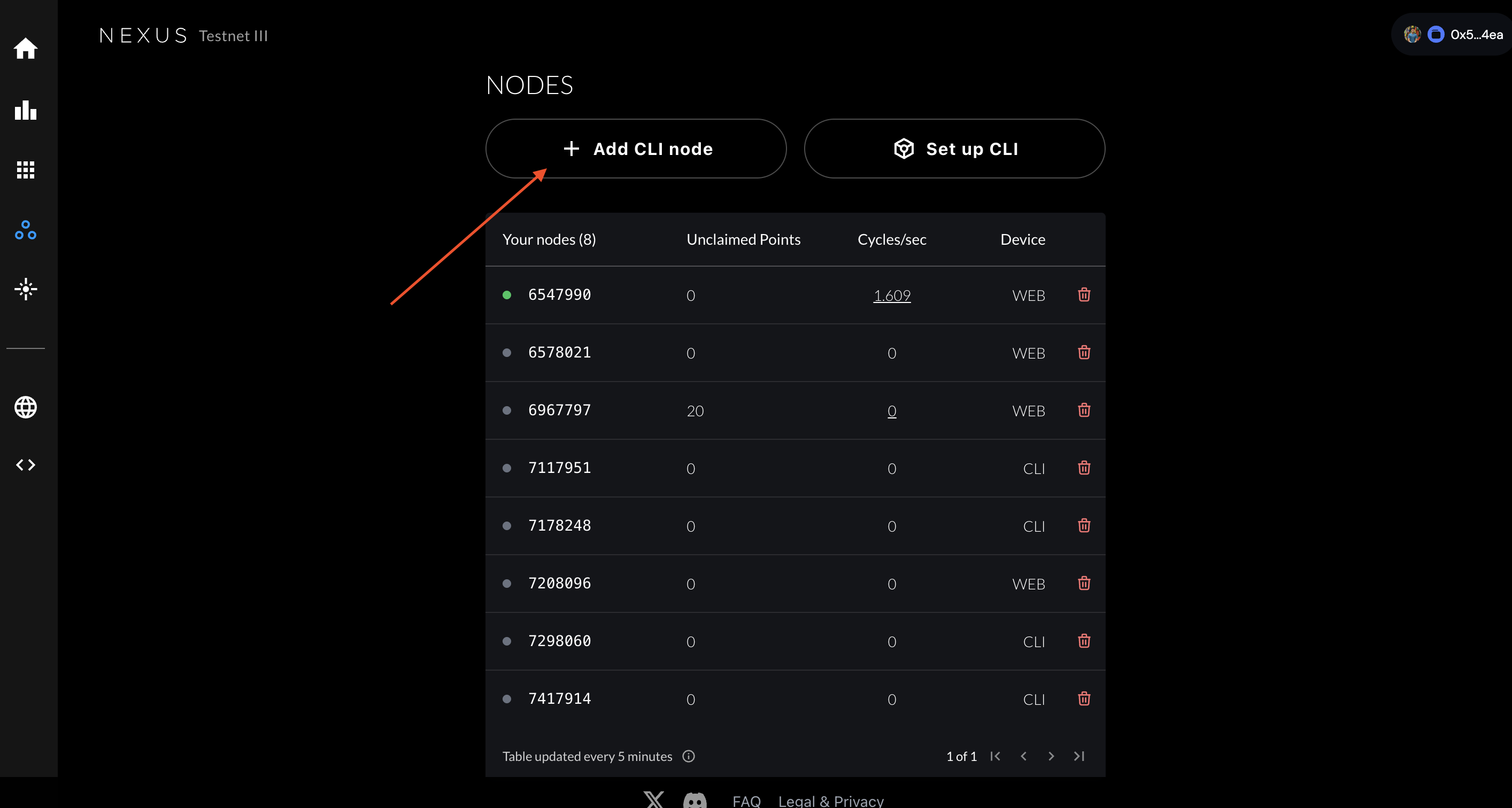 Click Add CLI Node