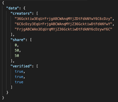 The Blockchain API structure for creators.