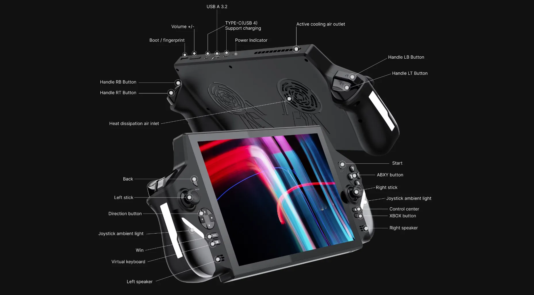 Rona Play Console