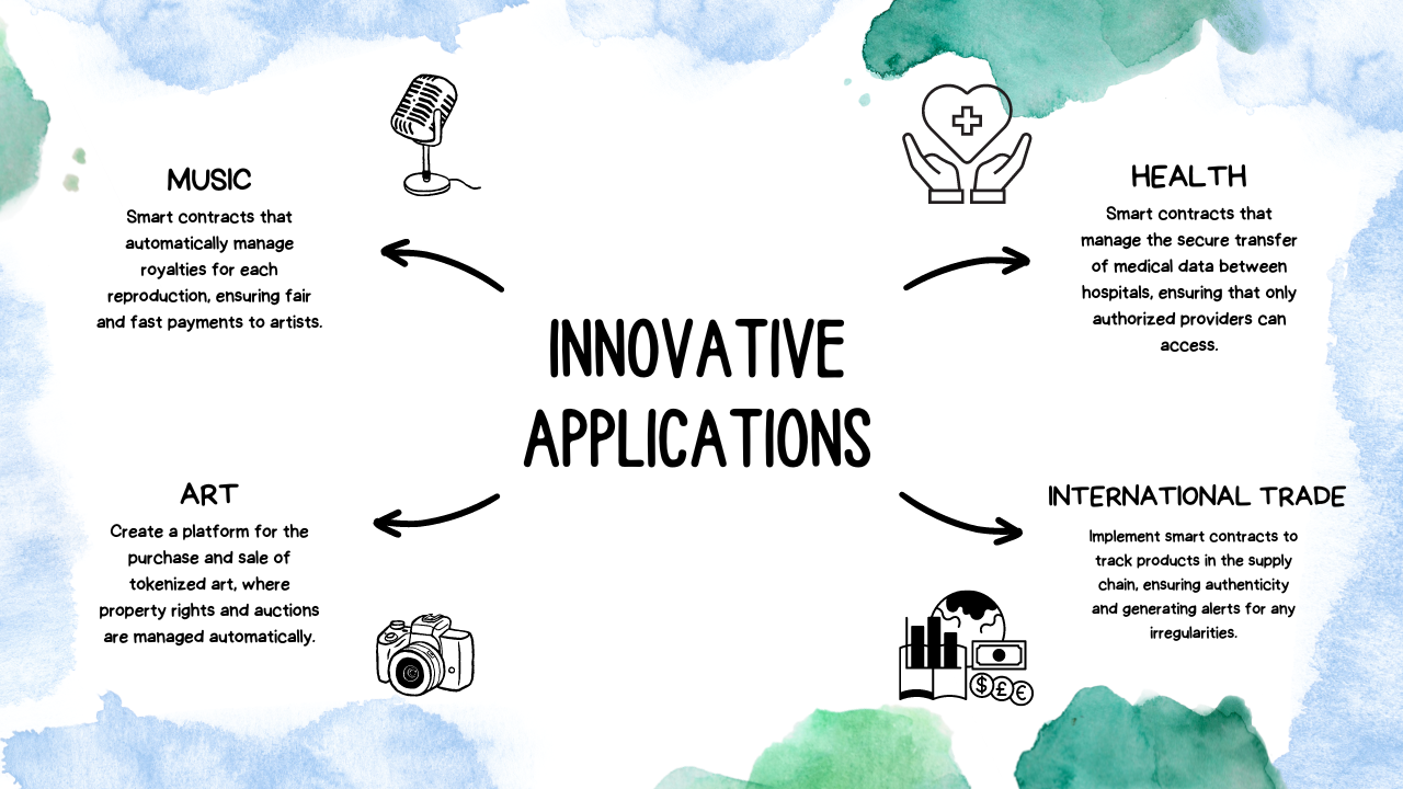 Image created in Canva with ideas created in collaboration with Chat GPT.