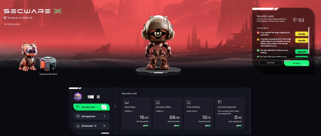来源：https://secwarex.io/