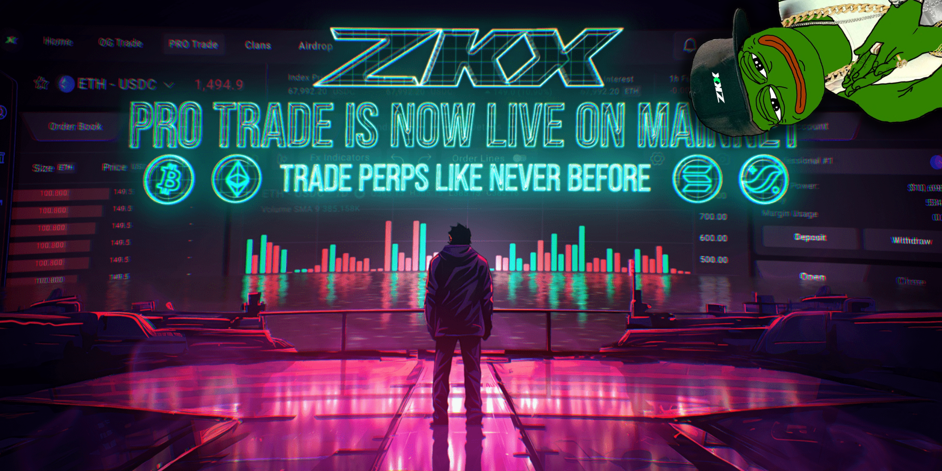 Card Header