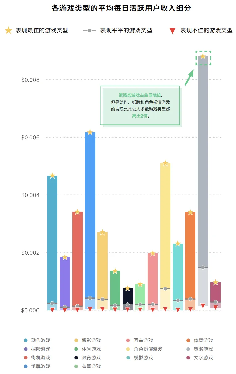 Source：公开市场信息