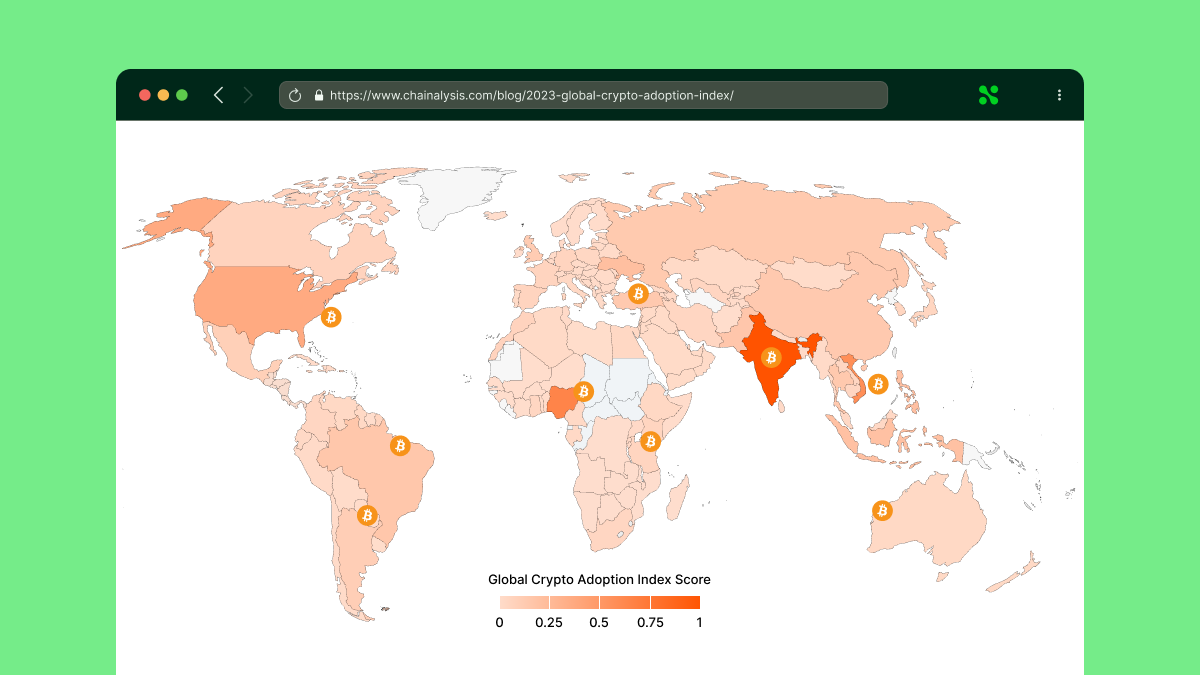 This map is a snapshot of cryptocurrency adoption rates around the world. (source: chainalysis.com)