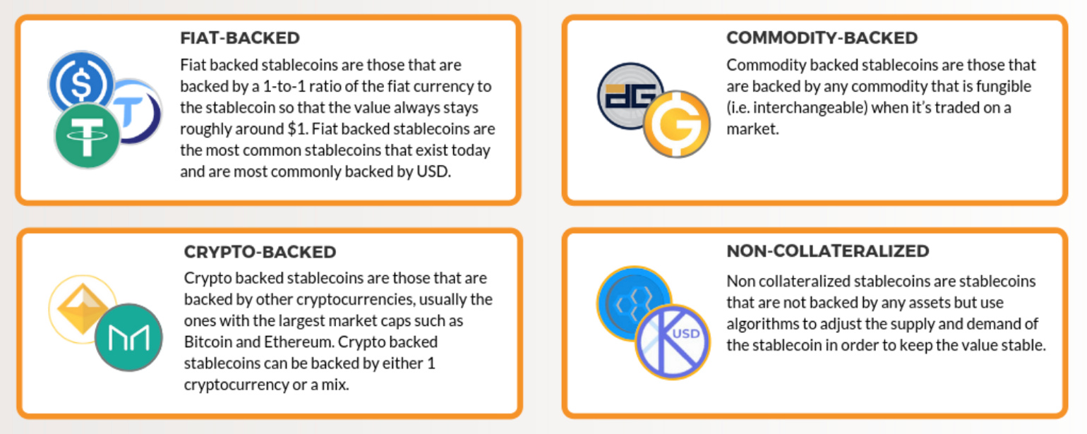 Source: AltcoinFantasy_Medium