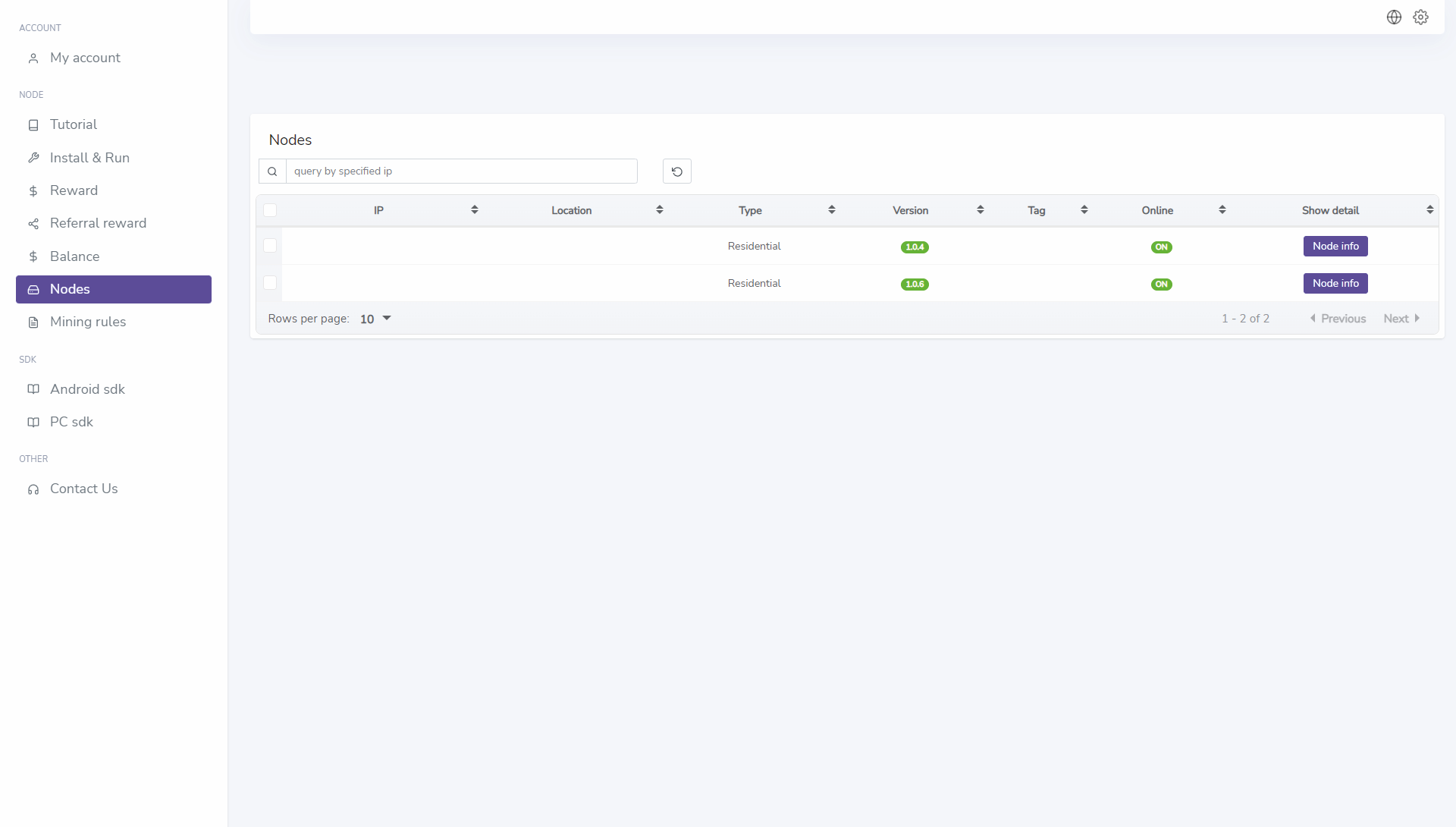 Nodes tab