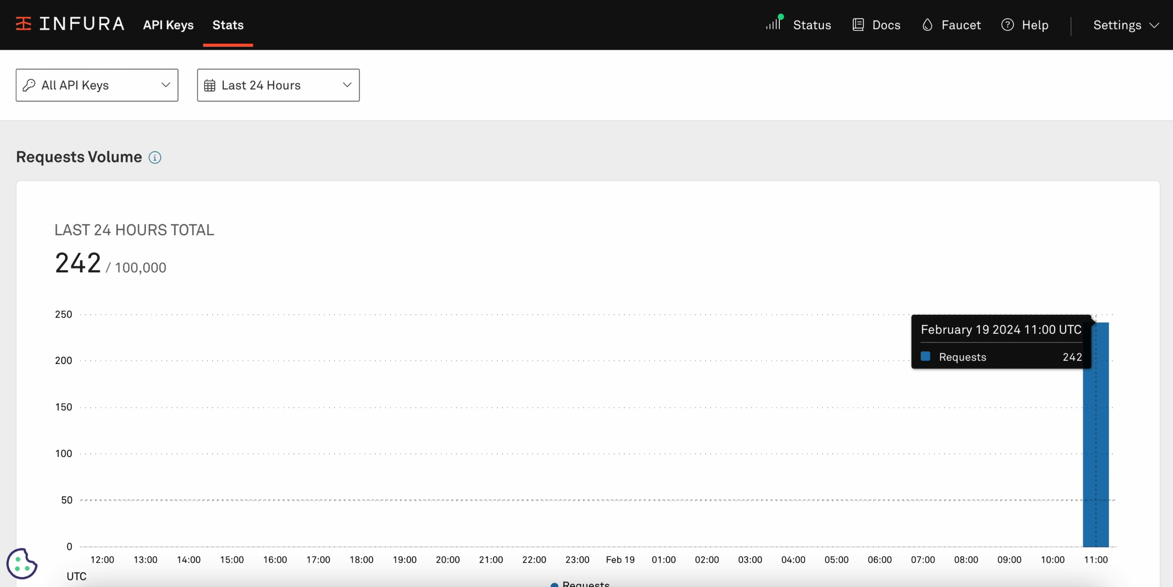 Infura Dashboard