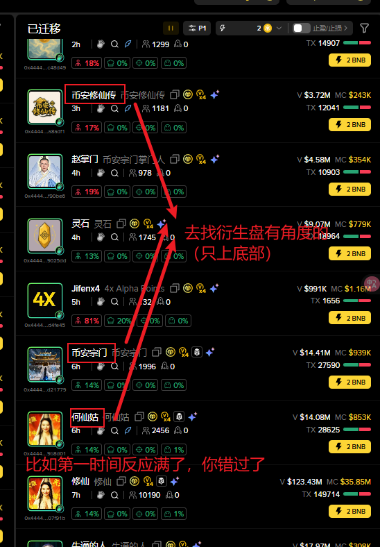 2025年新人扫链指南,从0到单币A7的进阶之路-web3rebate 2025年新人扫链指南,从0到单币A7的进阶之路-web3rebate