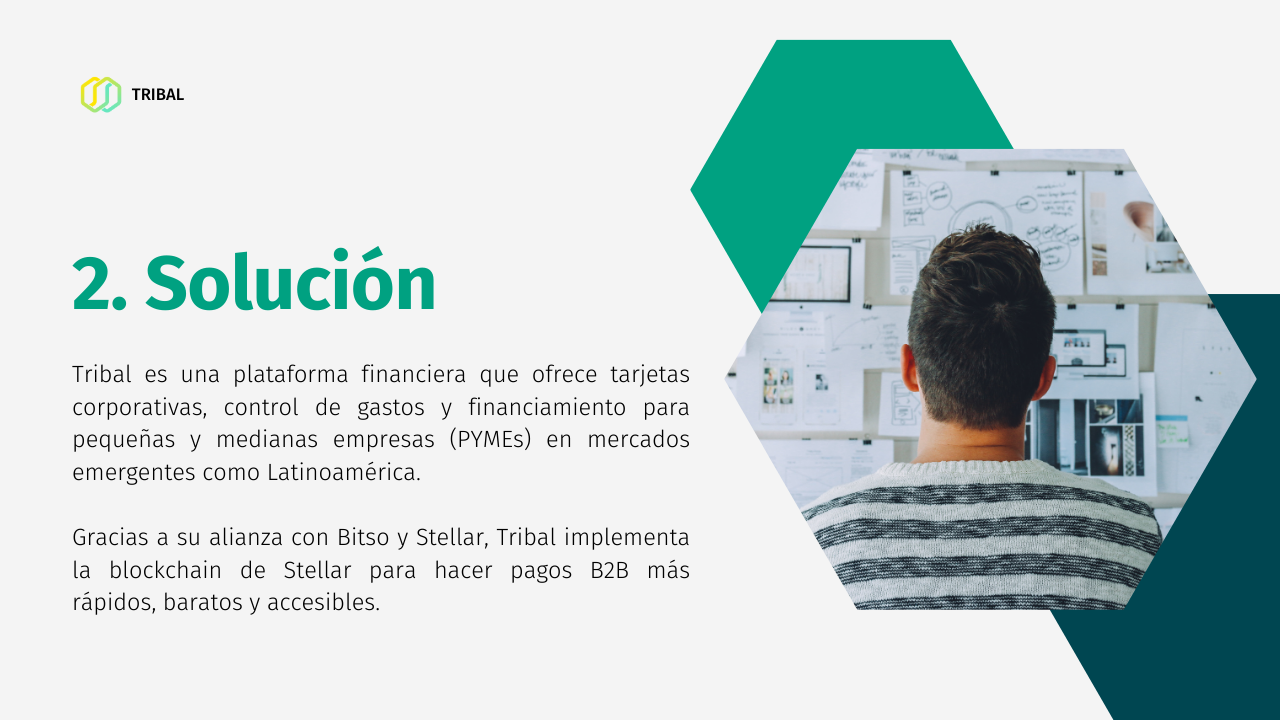 Fuente: Elaboración propia.