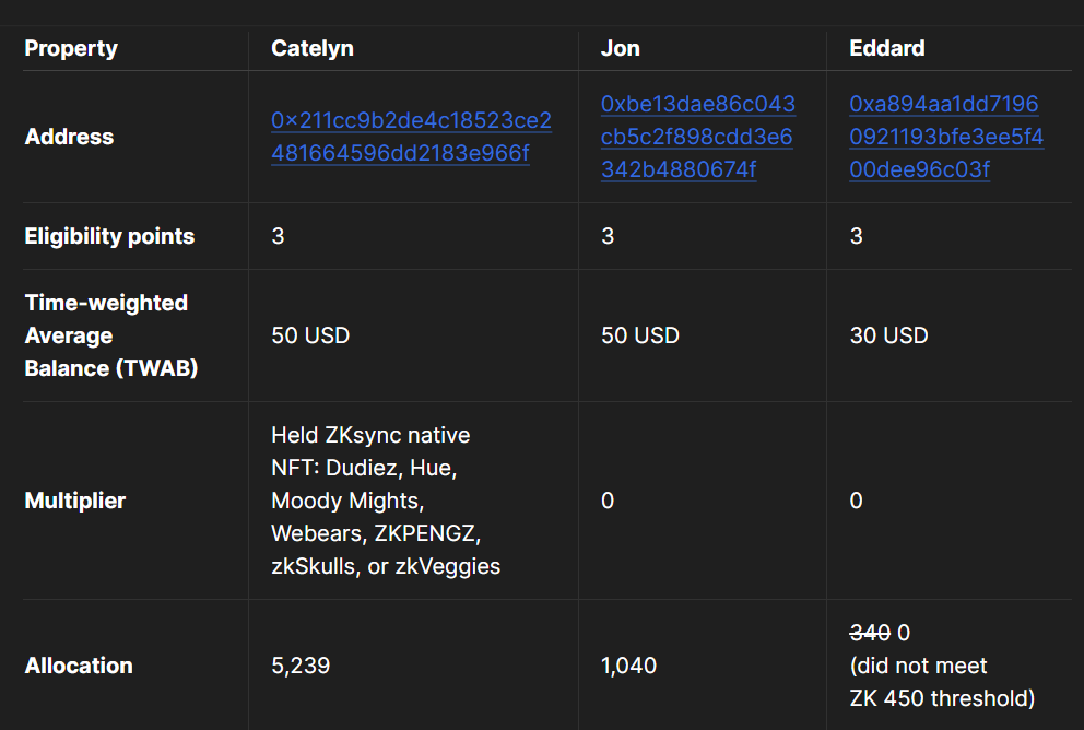 Imagen del documento FAQs oficial de ZKsync