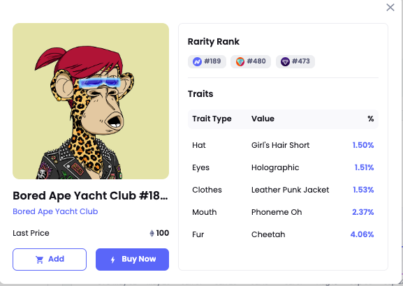 Bored Ape with leather jacket and cheetah fur (NFTGo.io)