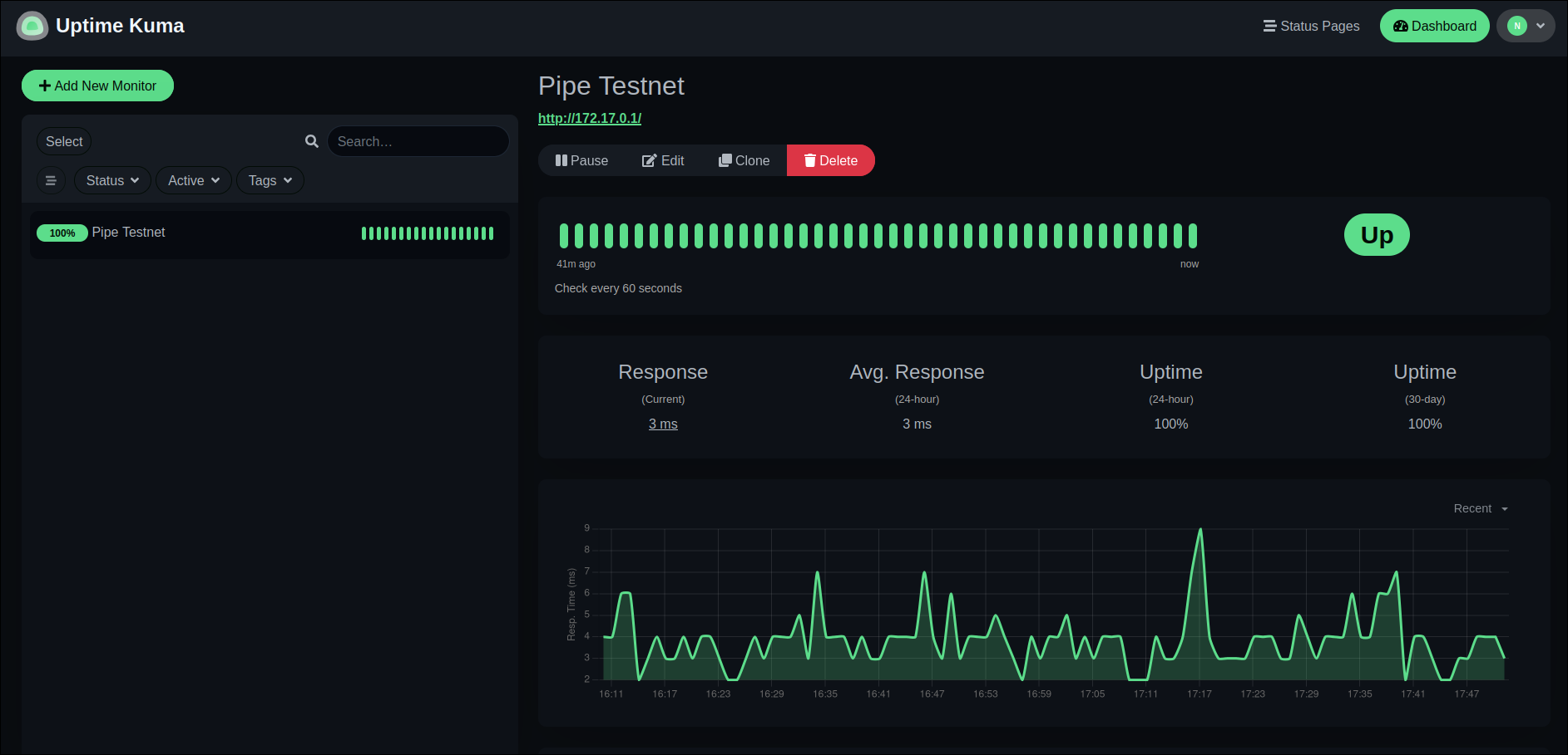 Monitor your node