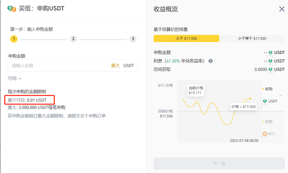 Binance双币投资-申购USDT