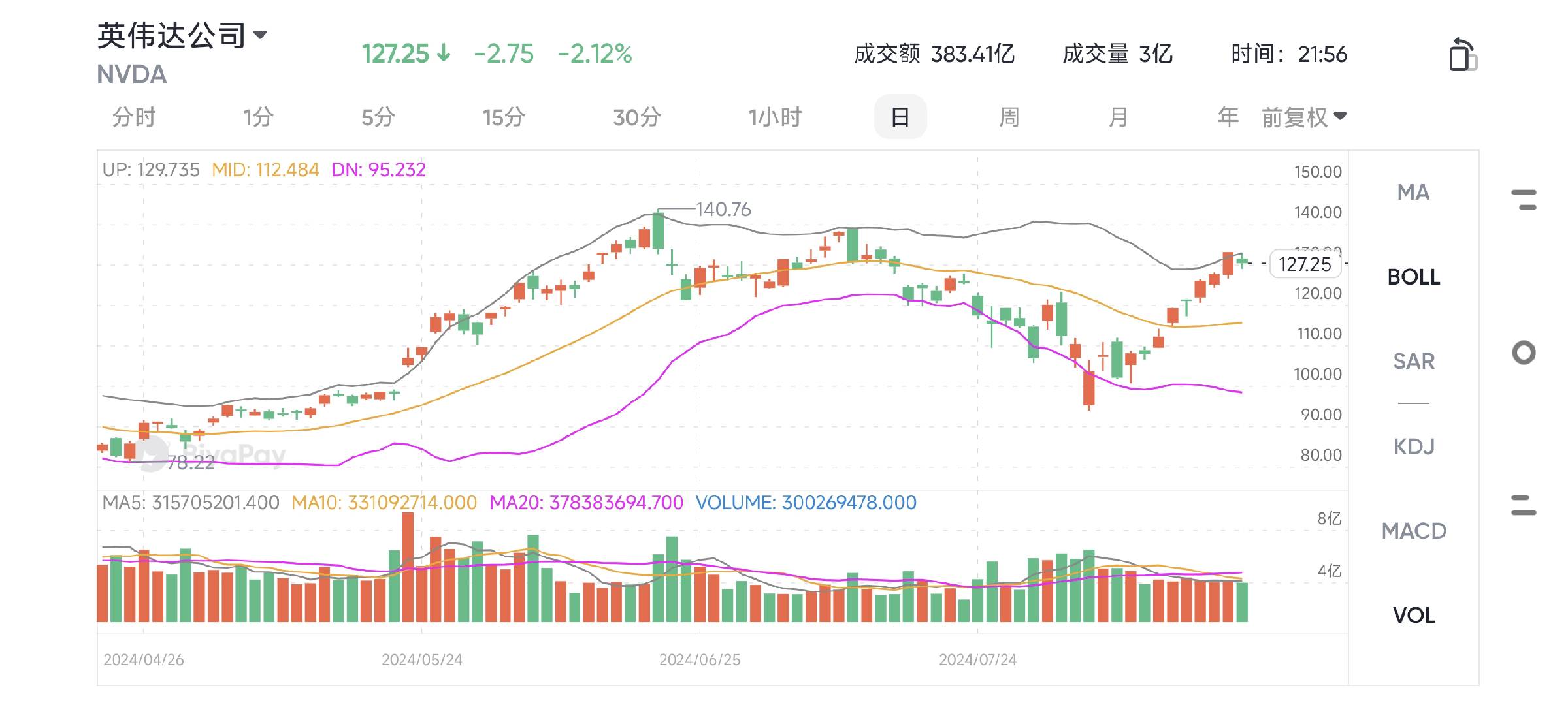 图源 BiyaPay APP