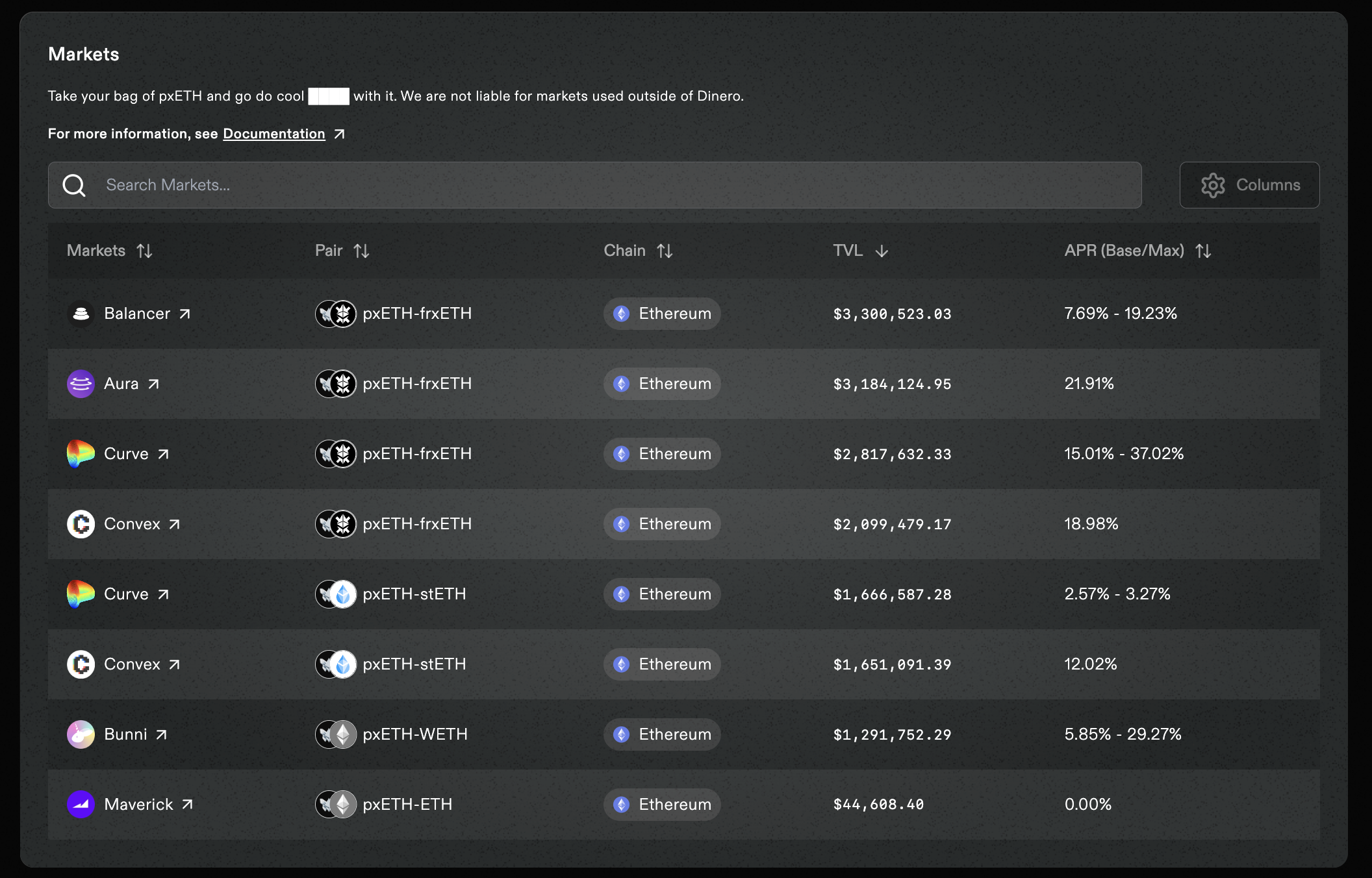 Integrations / Markets UI