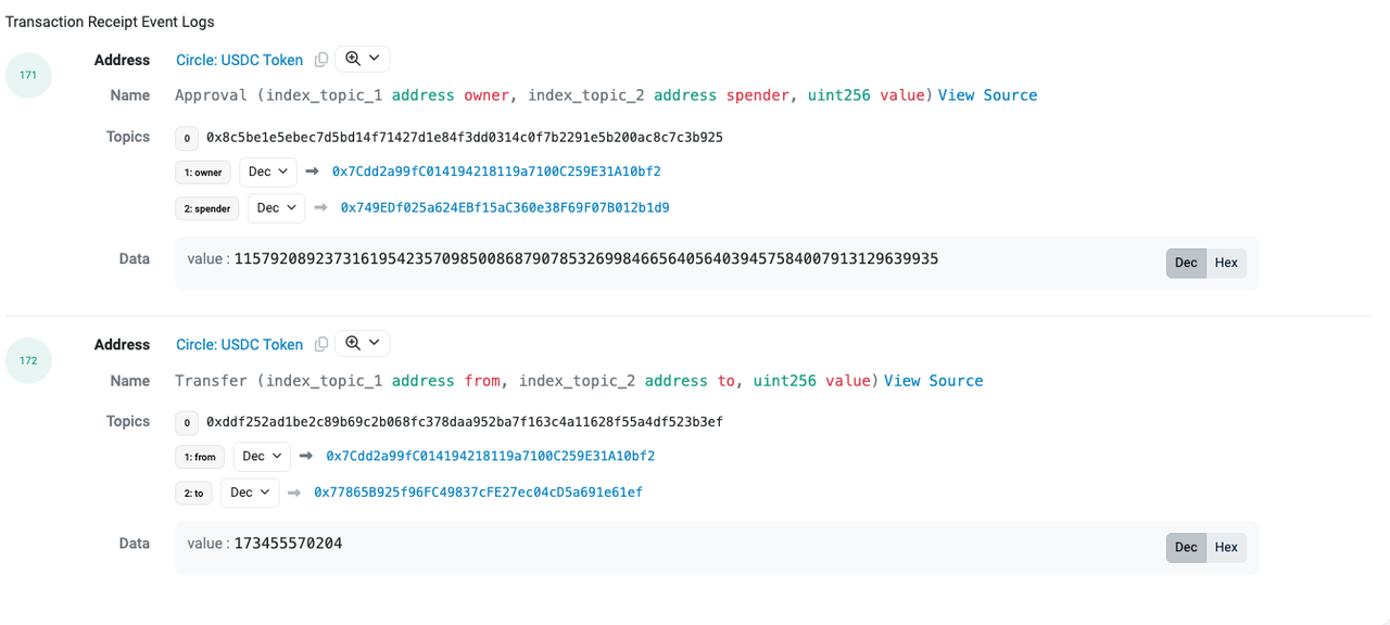 총 173455570204 USDC가 소진되었습니다.