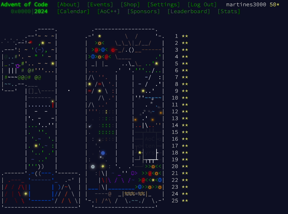 Complete Advent of Code dashboard