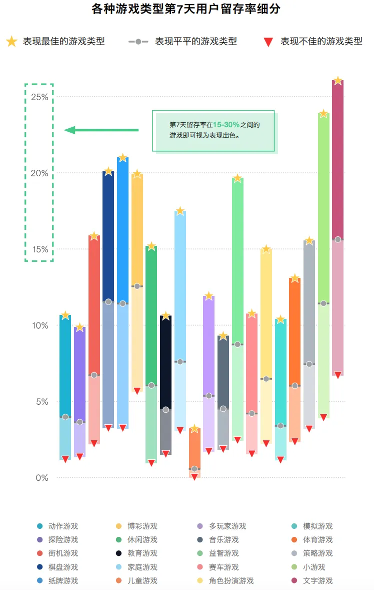 Source：公开市场信息