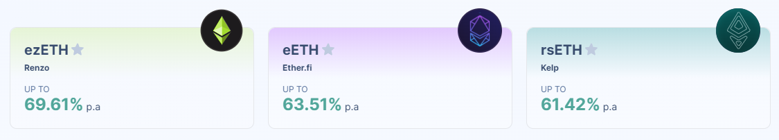 Source: Source: Pendle Fixed Yield UI