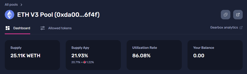 Source: Gearbox v3 Passive Earn ETH Market