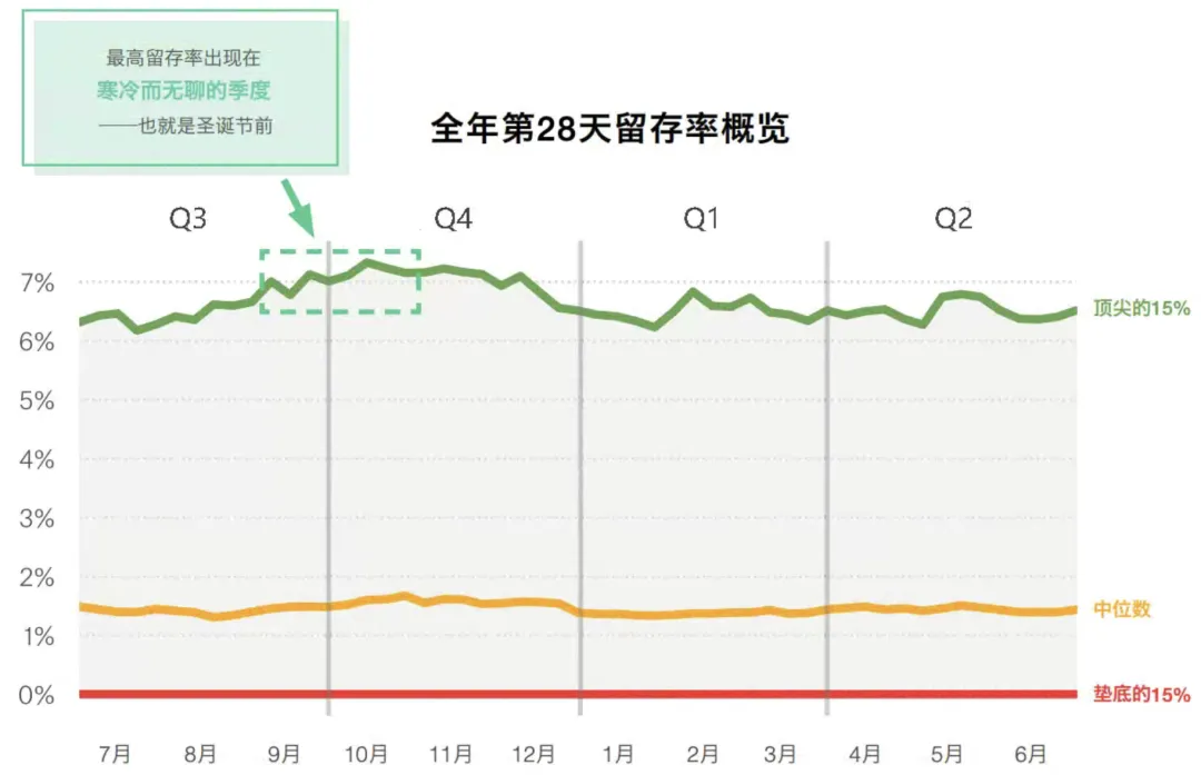 Source：公开市场信息