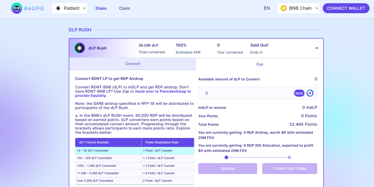 Card Header