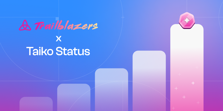 Card Header