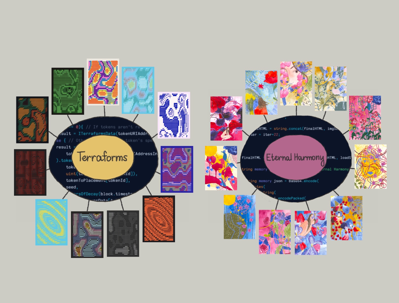 (16/18) I also try to work with this vision. My projects show Terraforms in a different stylistic way. But it is also a programmable art that other devs can reinterpret.