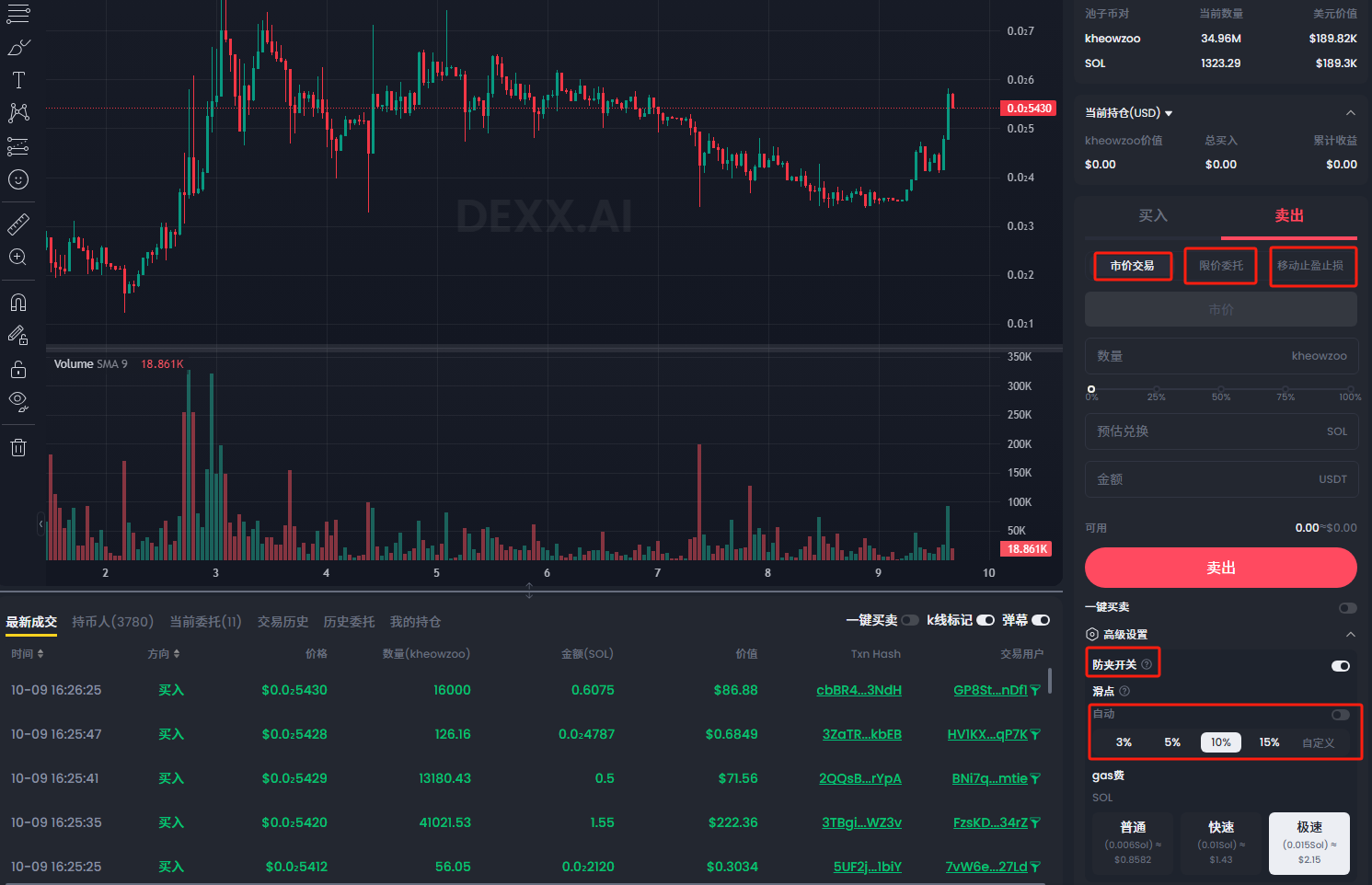DEXX多种交易策略