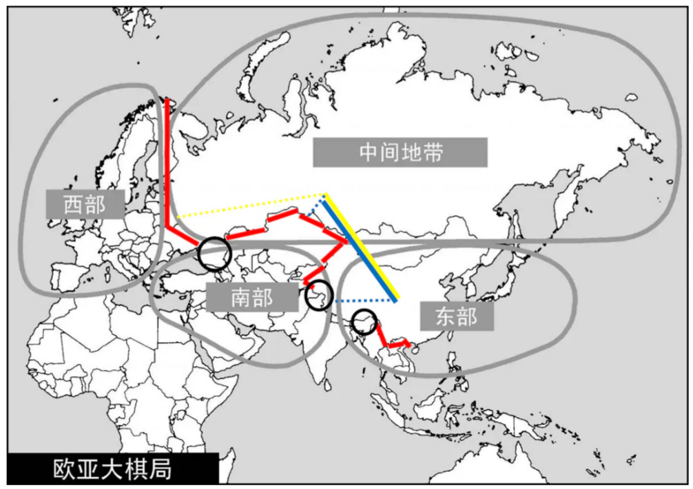 圖7-2.世界島三大戰線