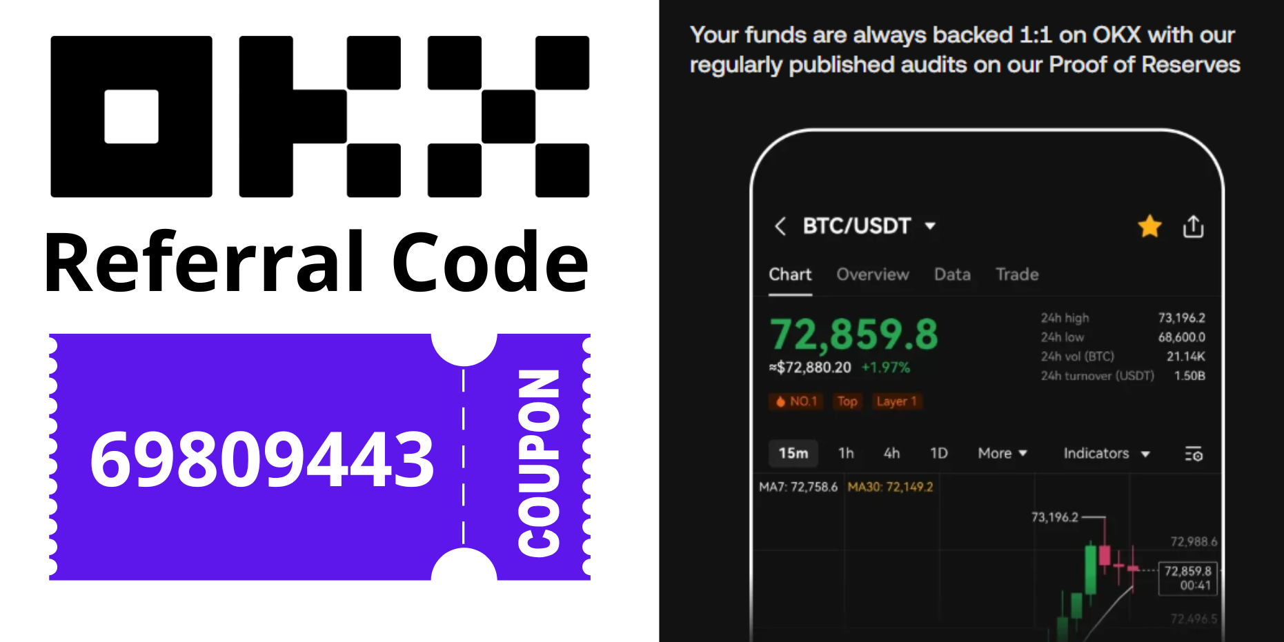 Card Header