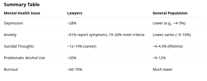 The systemic pain is real.