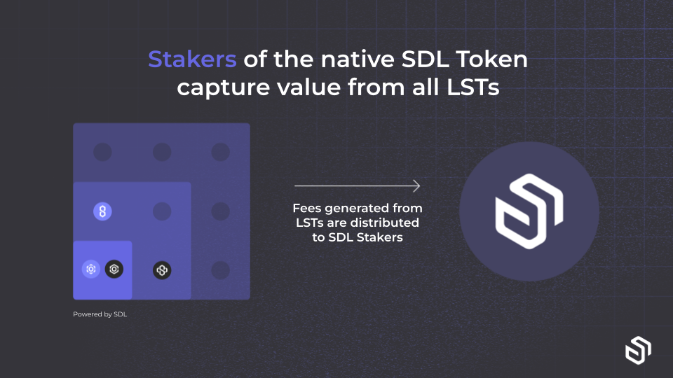 Stakers of the native SDL Token capture value from all LSTs