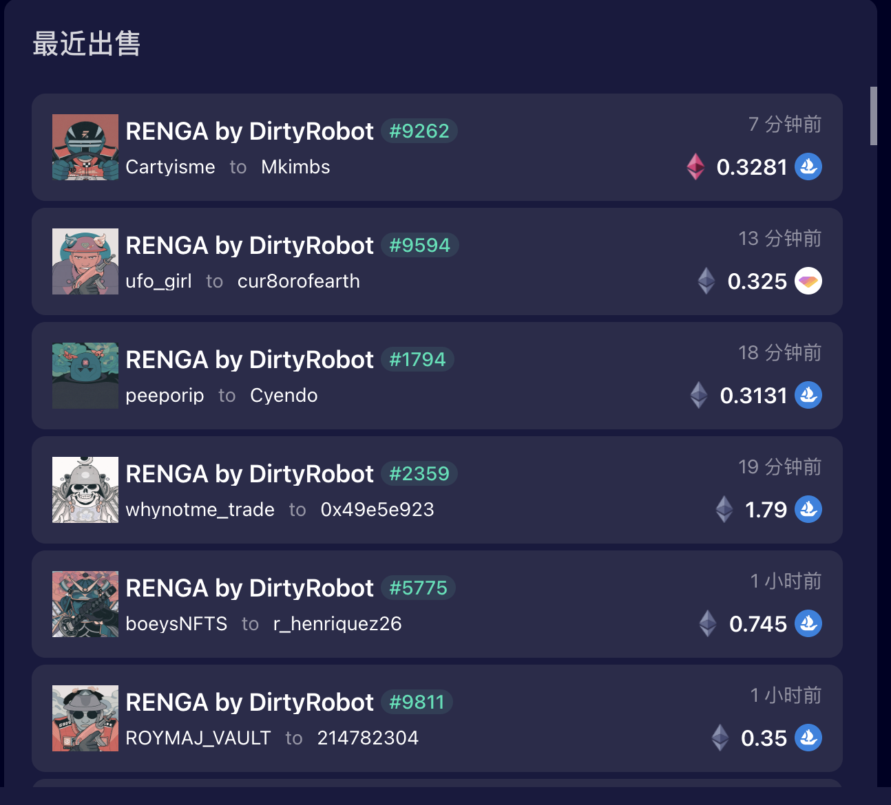 最近交易价格